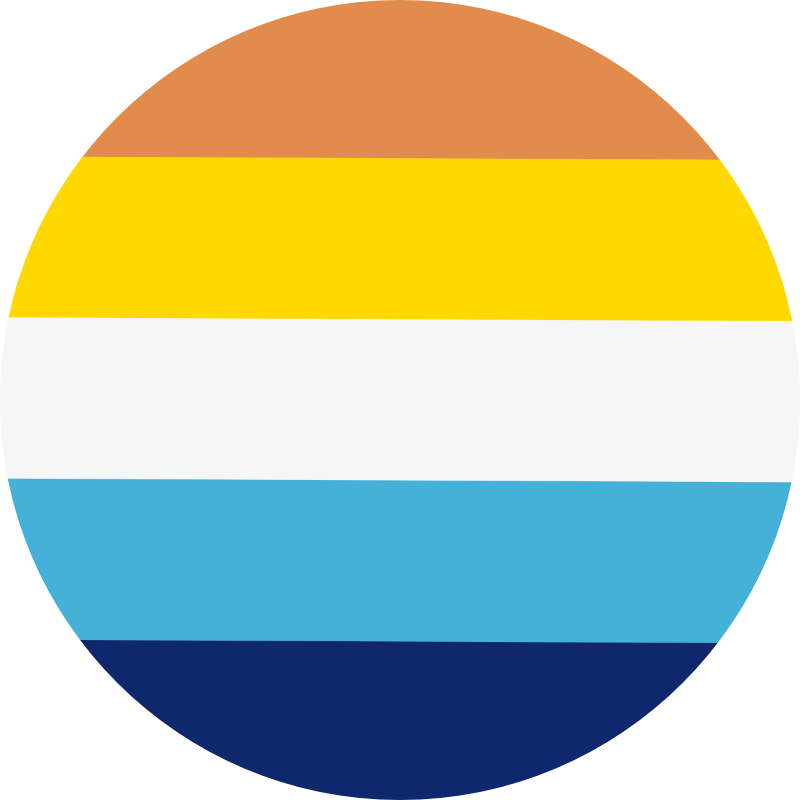 aroace pride flag