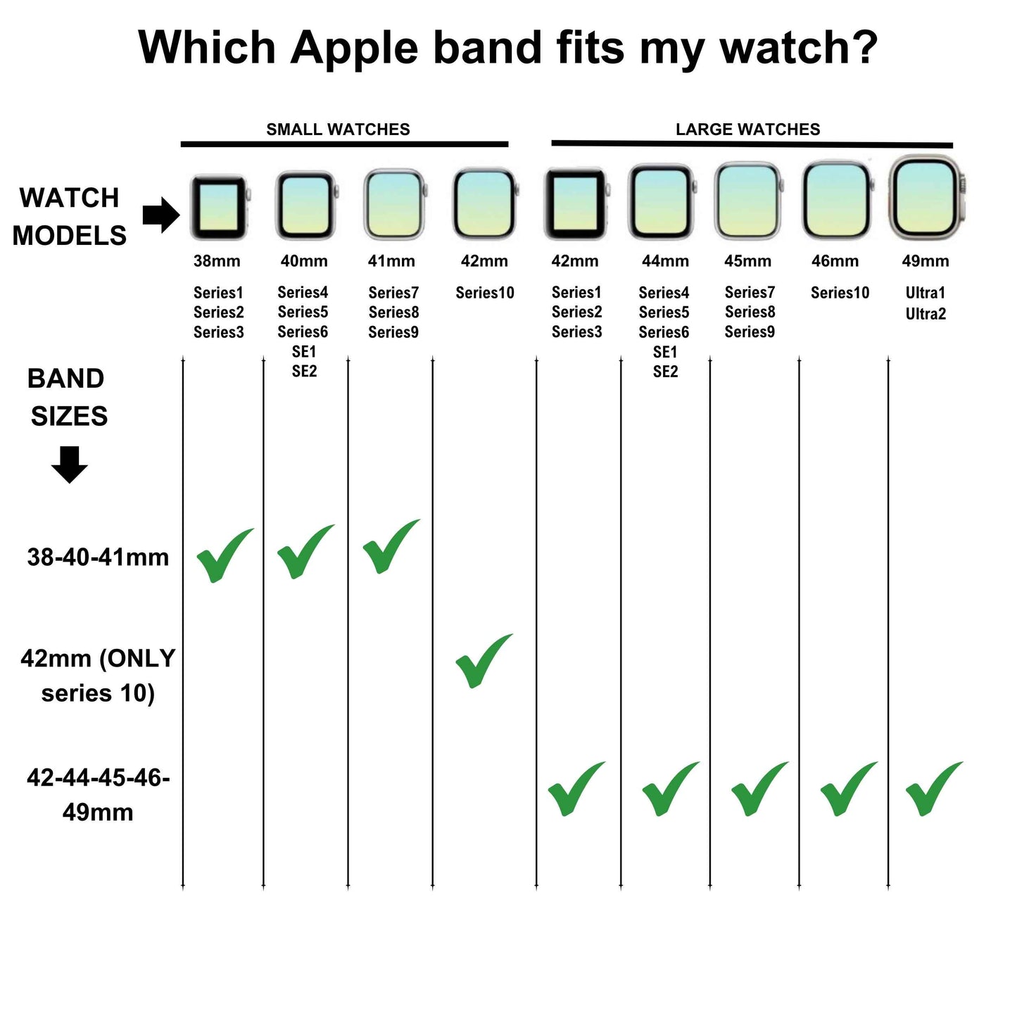 Abrosexual flag Apple watch band