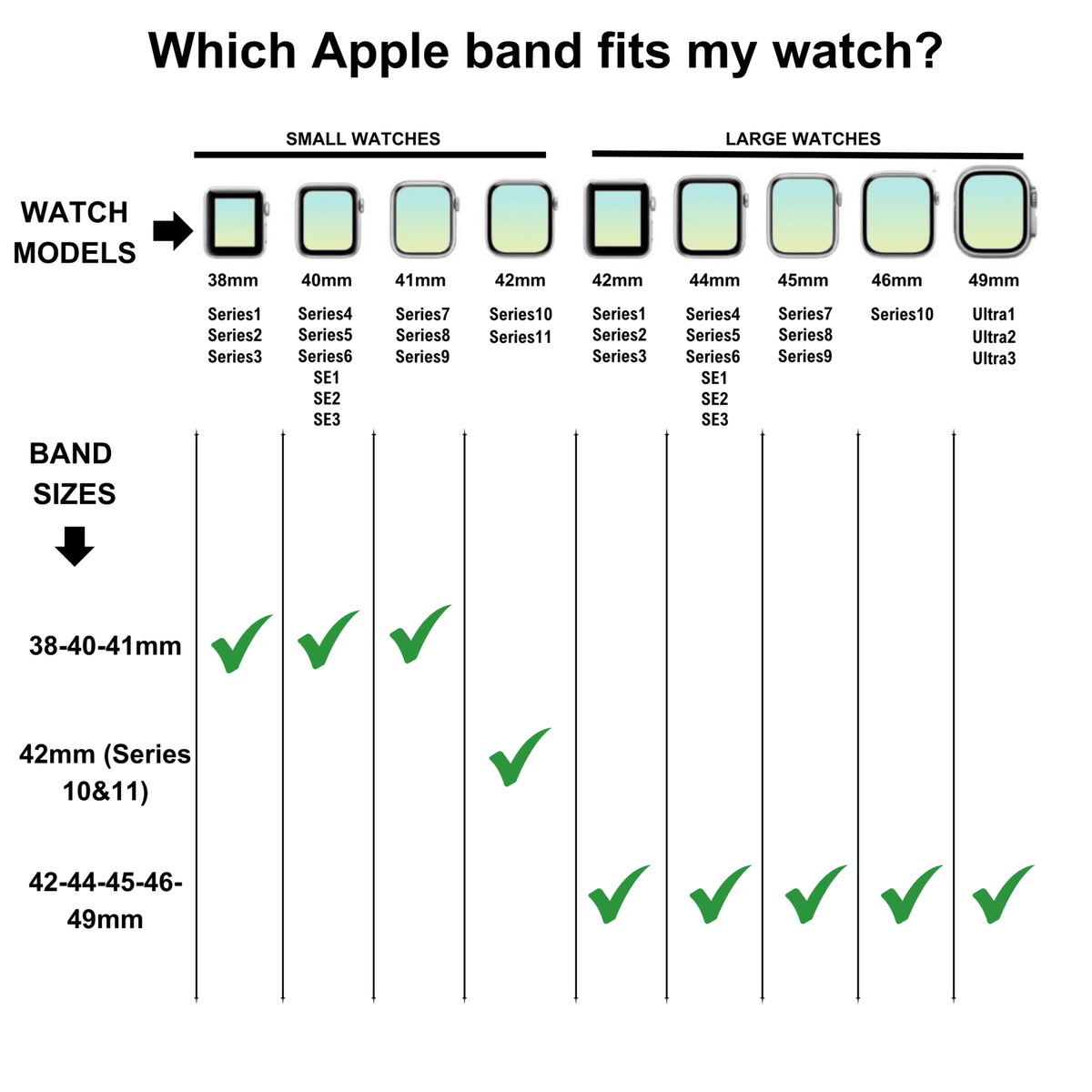 Subtle bisexual Apple watch band