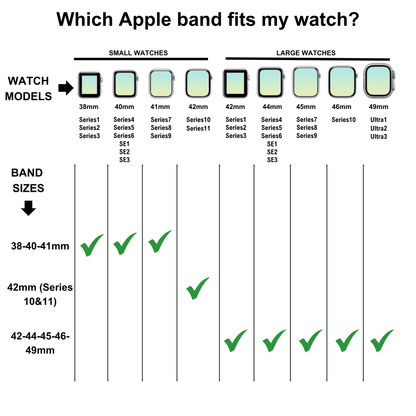 Subtle bisexual Apple watch band