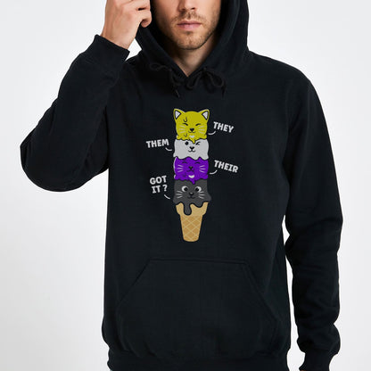Person wearing a black kawaii nonbinary they them pronouns hoodie with a graphic design of cats and text on a white background